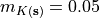 m_{K(\bf{s})} = 0.05