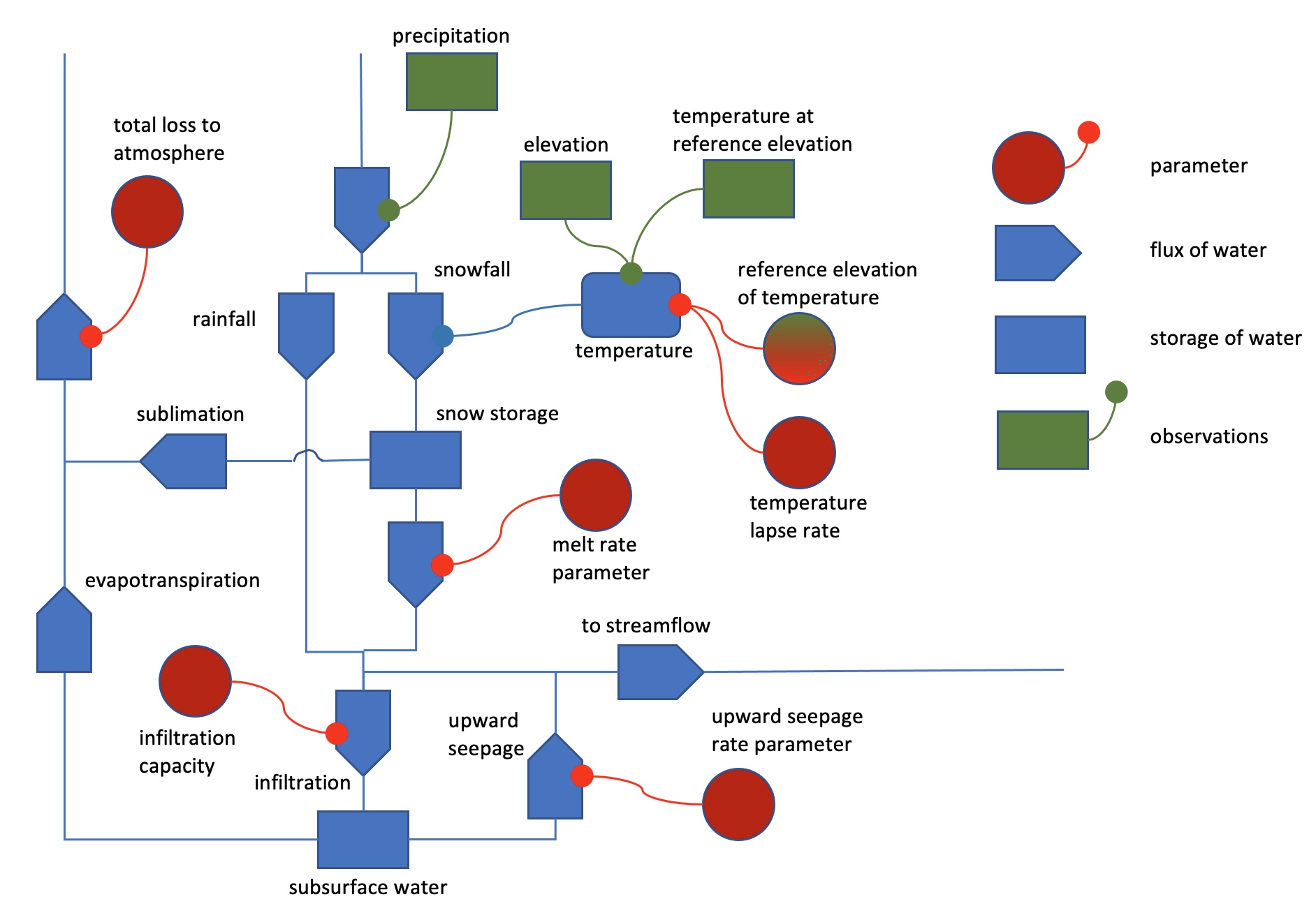 ../_images/schematic.jpg